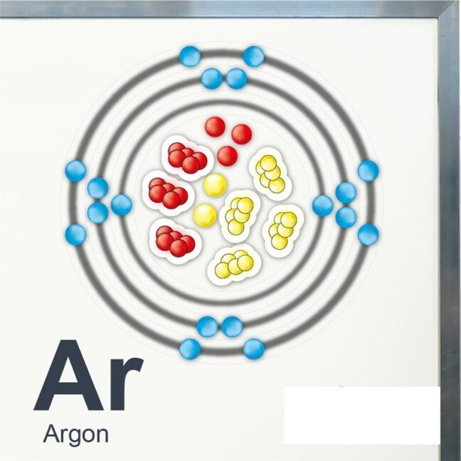 Õpilase Bohri aatomimudel, magnetiline versioon