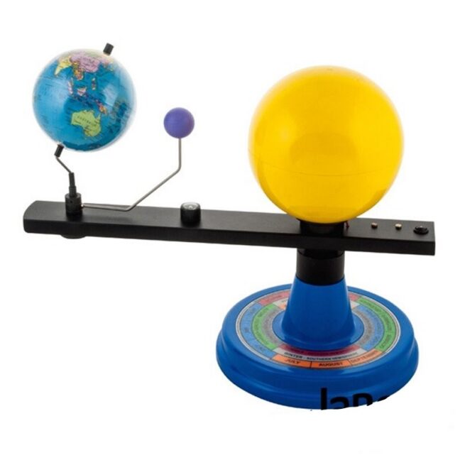 Päike, Maa ja Kuu liikumises - mudel IV (telluur)