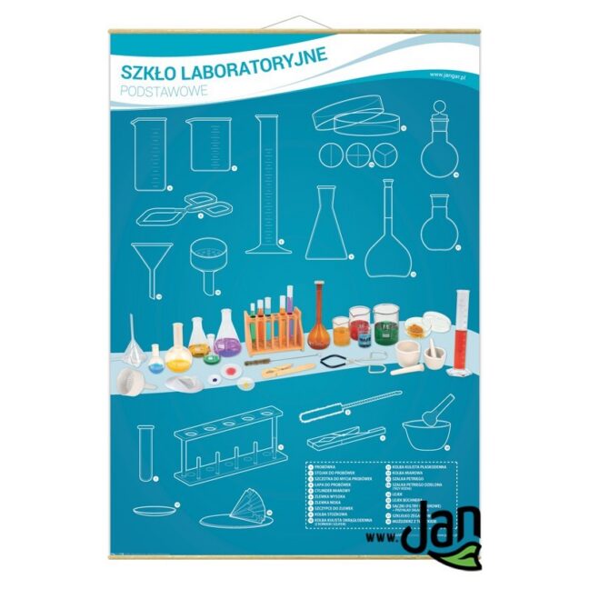 Seinaplaat: Lihtsad laboriklaasid, 90 x 130 cm