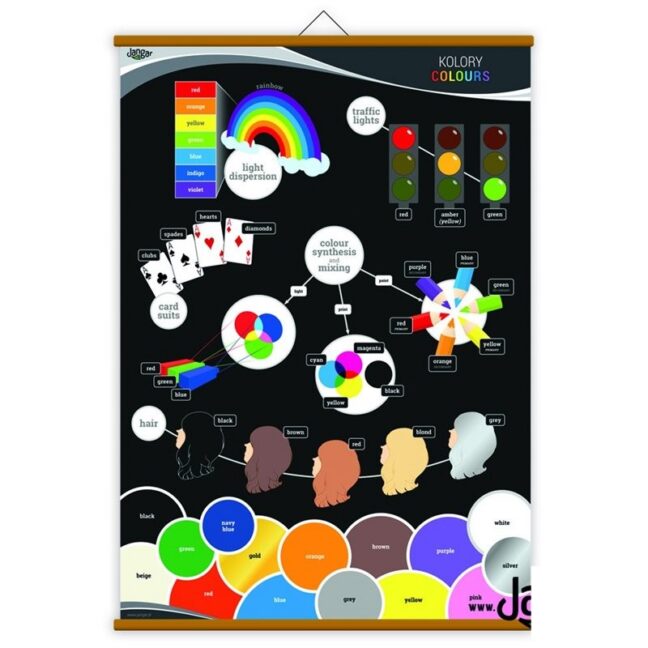 Seinaplaat: värvid 90 x 130 cm