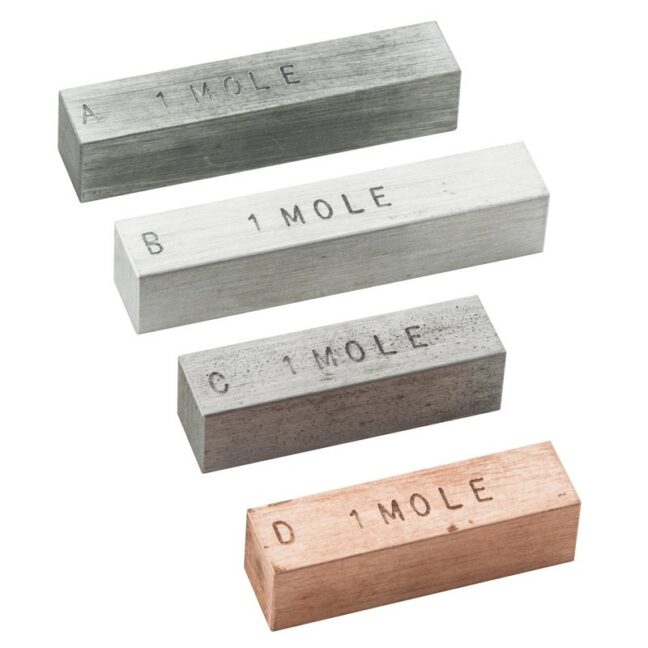 Molaarmassi komplekti mõistmine